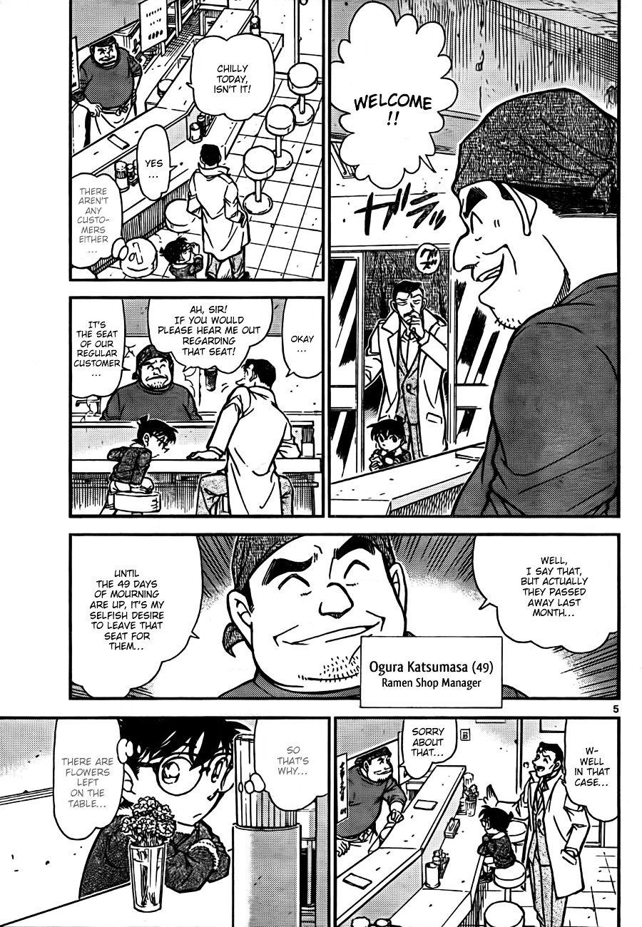 Read Detective Conan ENGLISH Manga Online