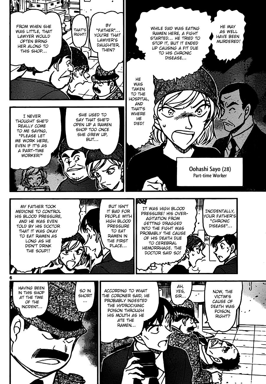 Read Detective Conan ENGLISH Manga Online