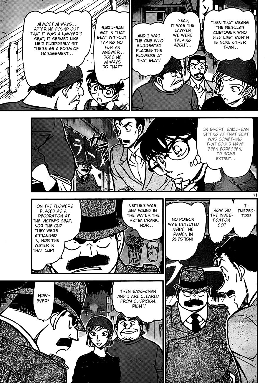 Read Detective Conan ENGLISH Manga Online