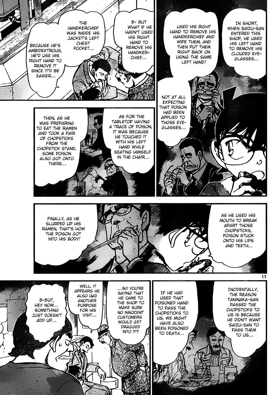 Read Detective Conan ENGLISH Manga Online