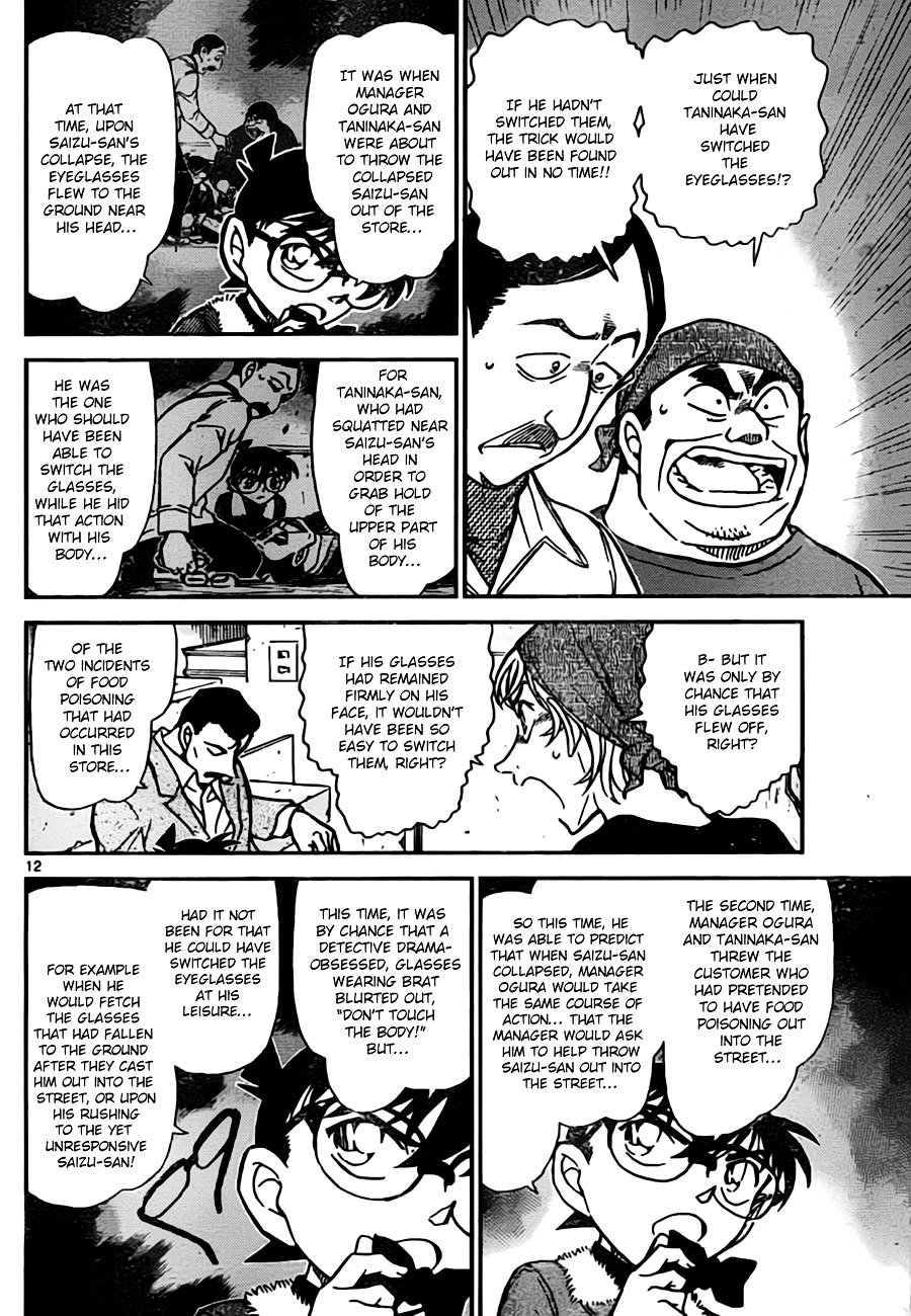 Read Detective Conan ENGLISH Manga Online