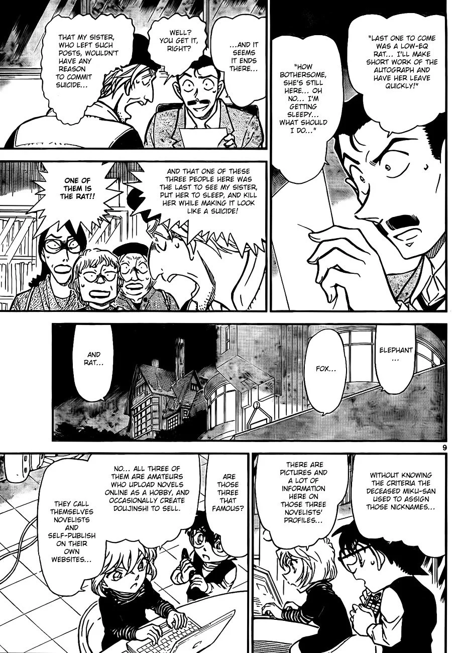 Read Detective Conan ENGLISH Manga Online