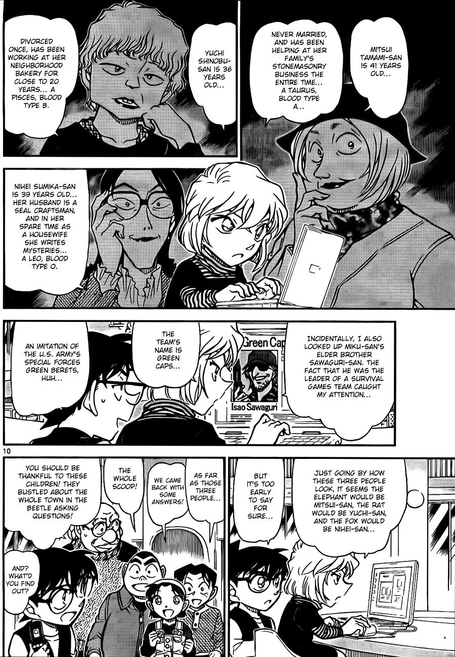 Read Detective Conan ENGLISH Manga Online
