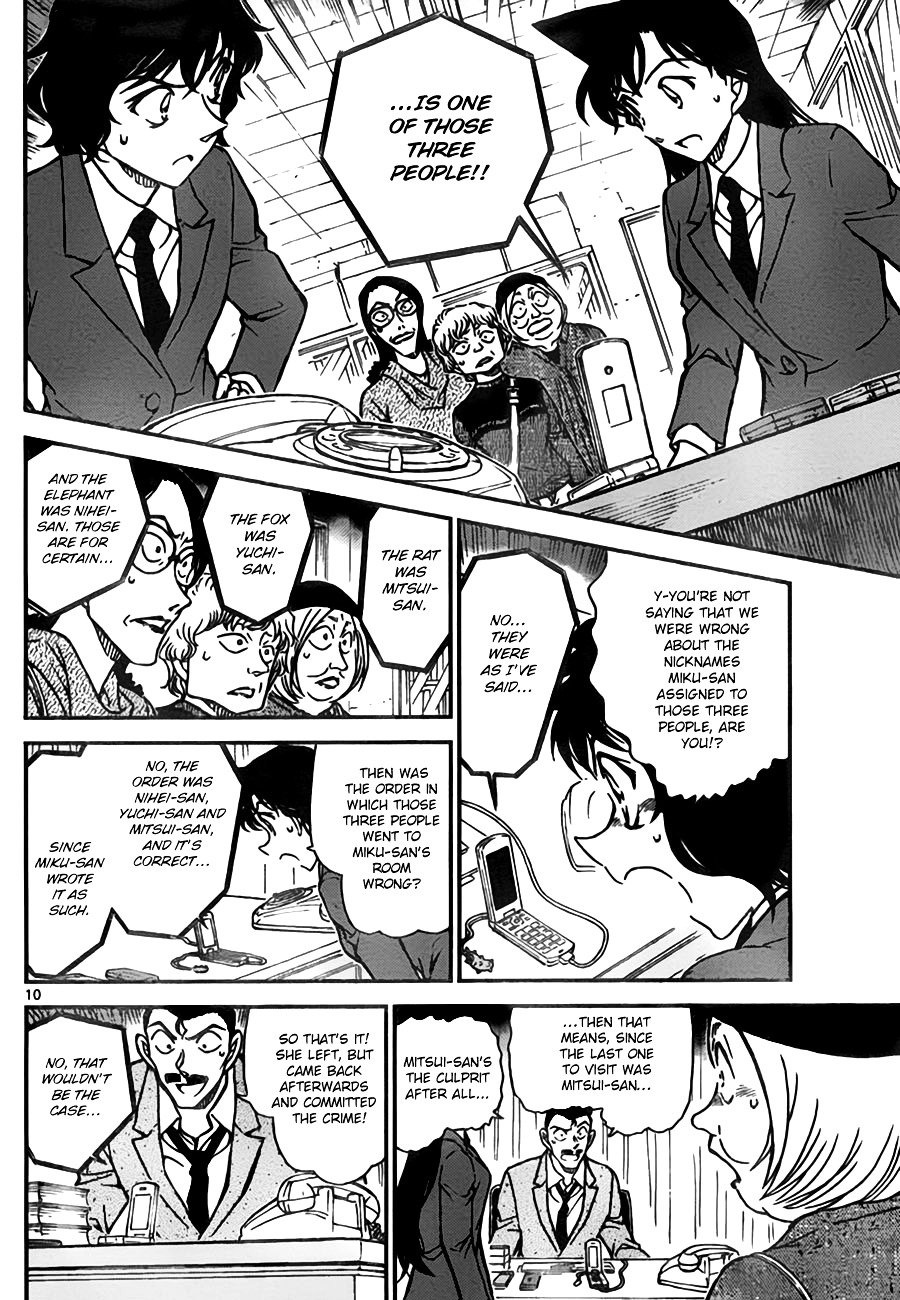 Read Detective Conan ENGLISH Manga Online