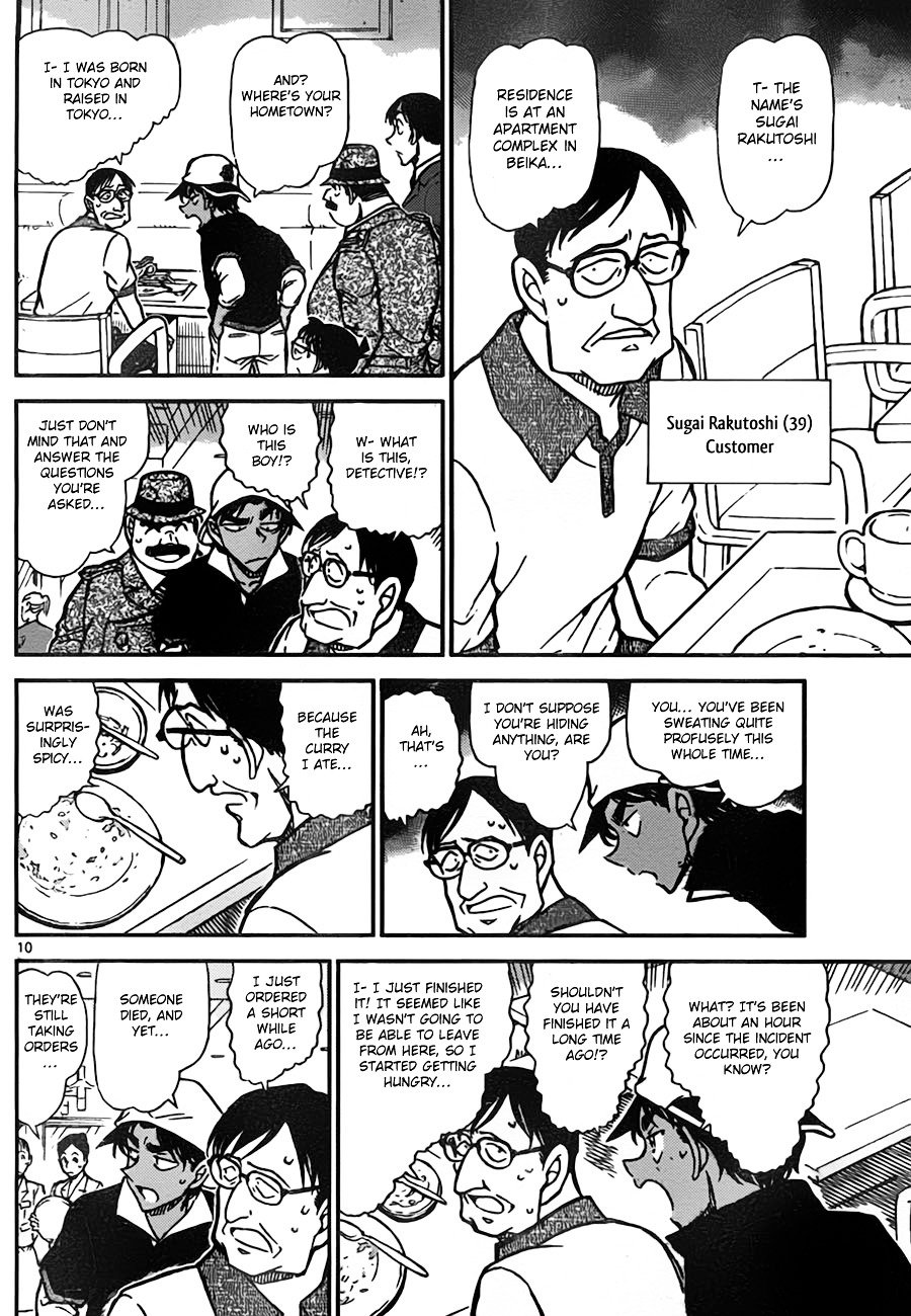 Read Detective Conan ENGLISH Manga Online