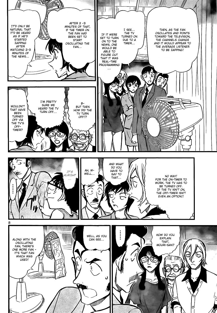 Read Detective Conan ENGLISH Manga Online