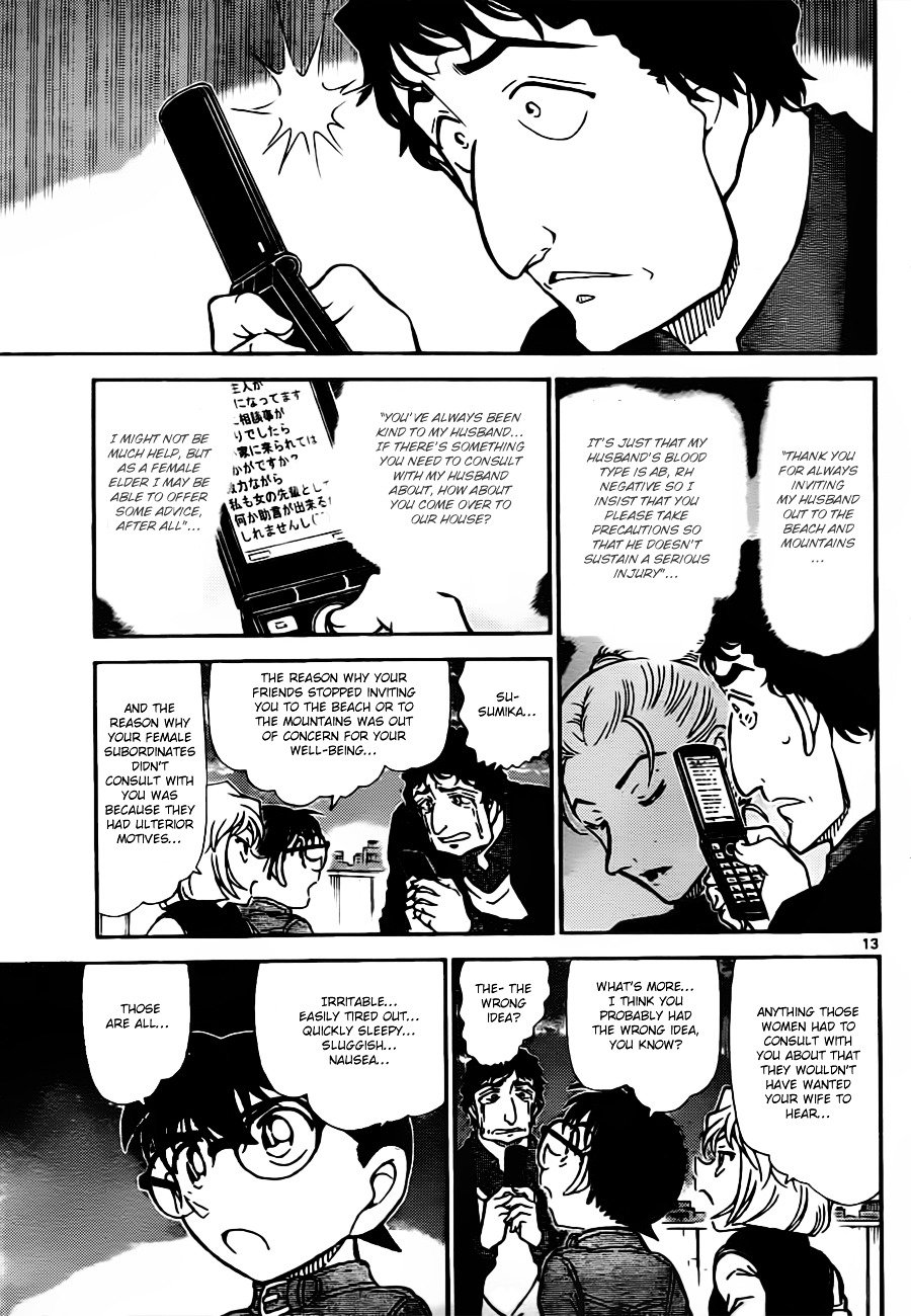 Read Detective Conan ENGLISH Manga Online