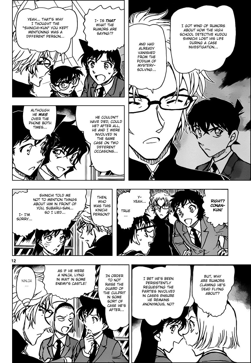 Read Detective Conan ENGLISH Manga Online