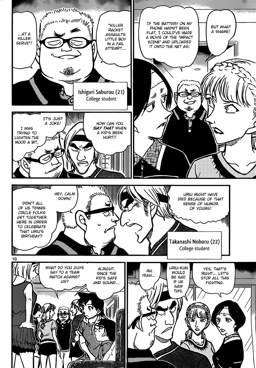 Read Detective Conan ENGLISH Manga Online