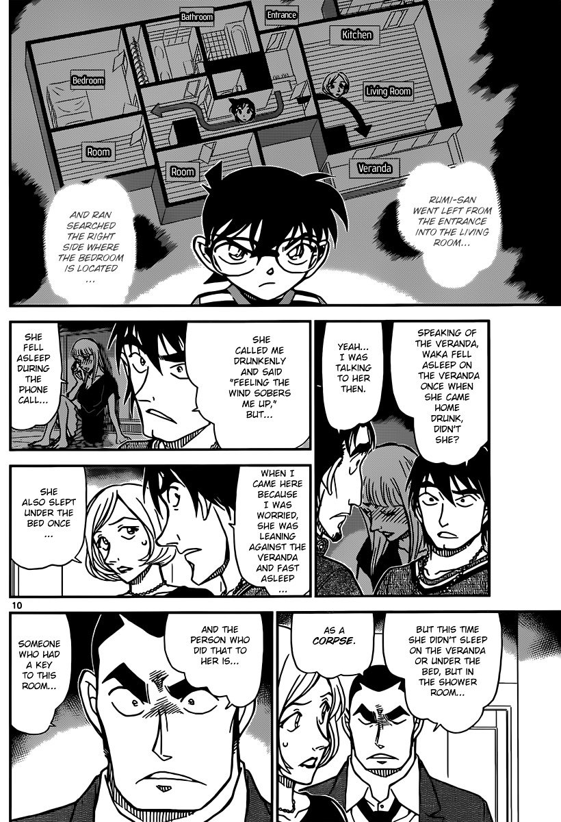 Read Detective Conan ENGLISH Manga Online