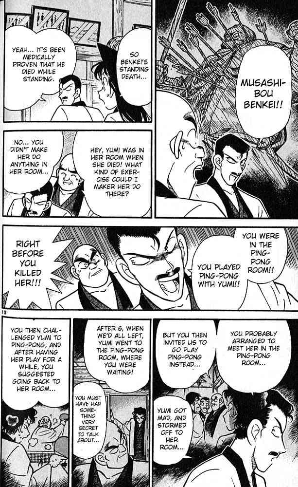 Read Detective Conan ENGLISH Manga Online