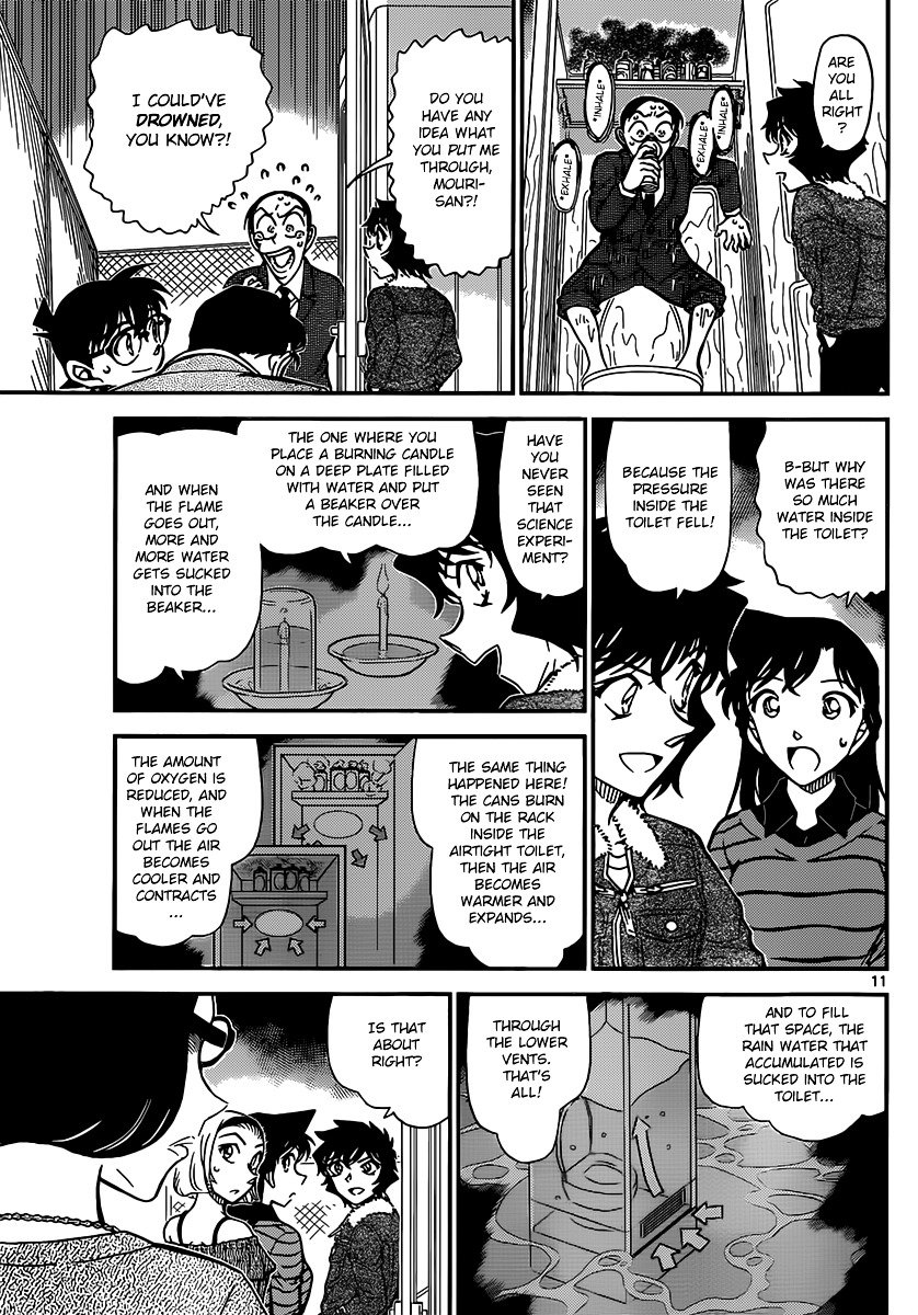 Read Detective Conan ENGLISH Manga Online
