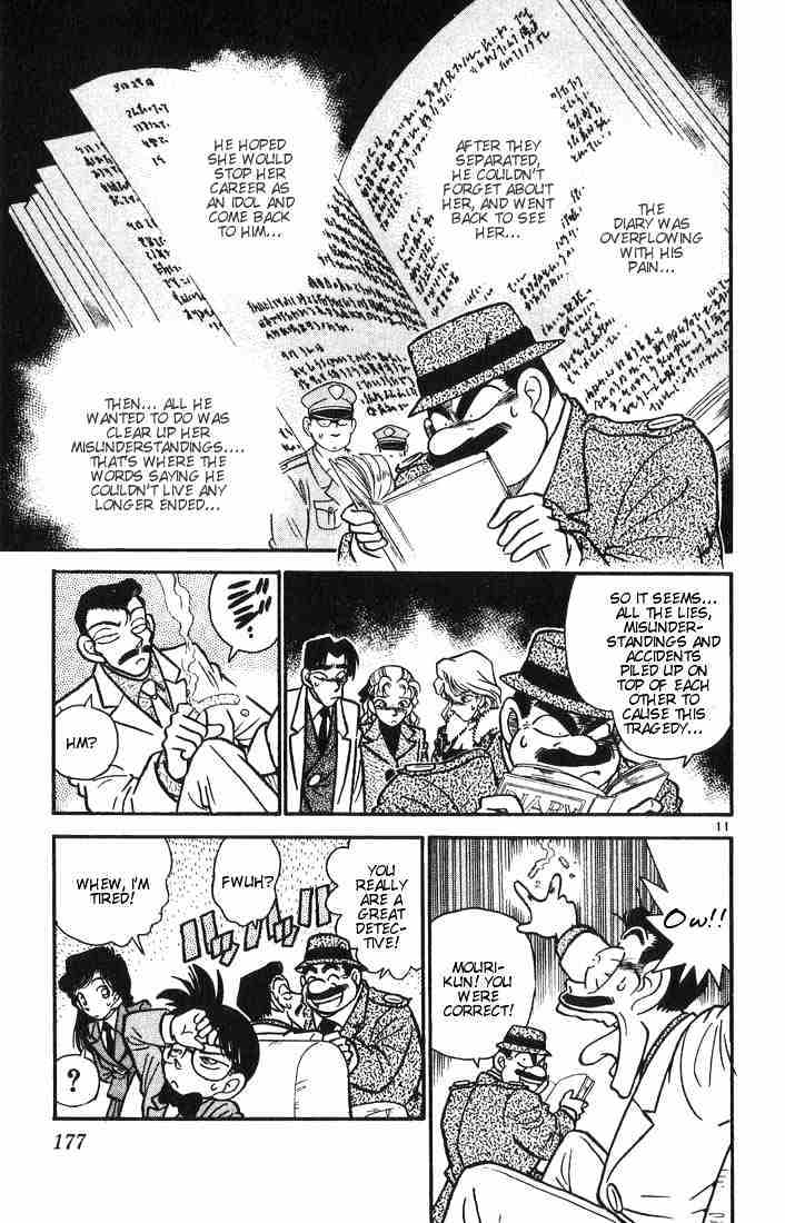 Read Detective Conan ENGLISH Manga Online