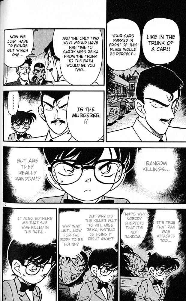 Read Detective Conan ENGLISH Manga Online