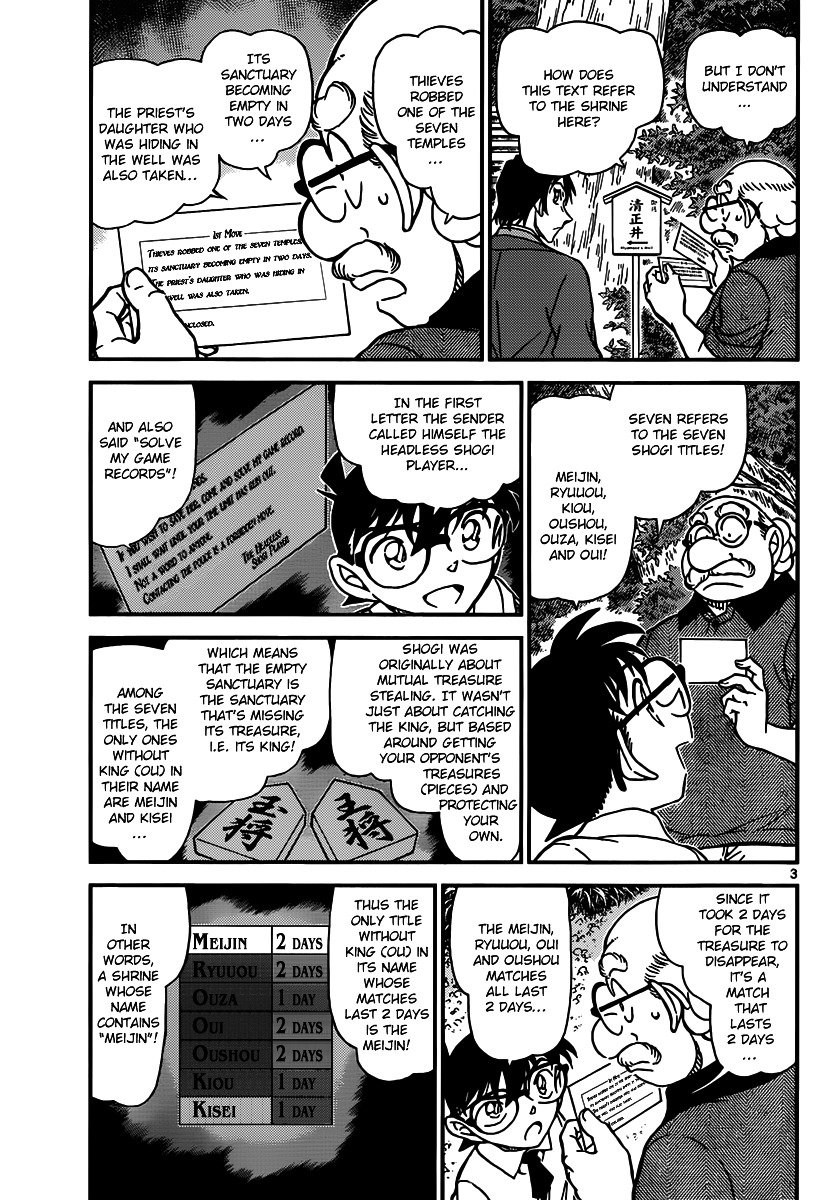 Read Detective Conan ENGLISH Manga Online
