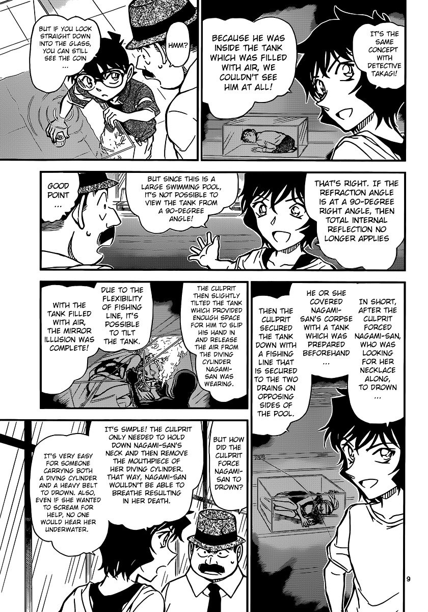 Read Detective Conan ENGLISH Manga Online