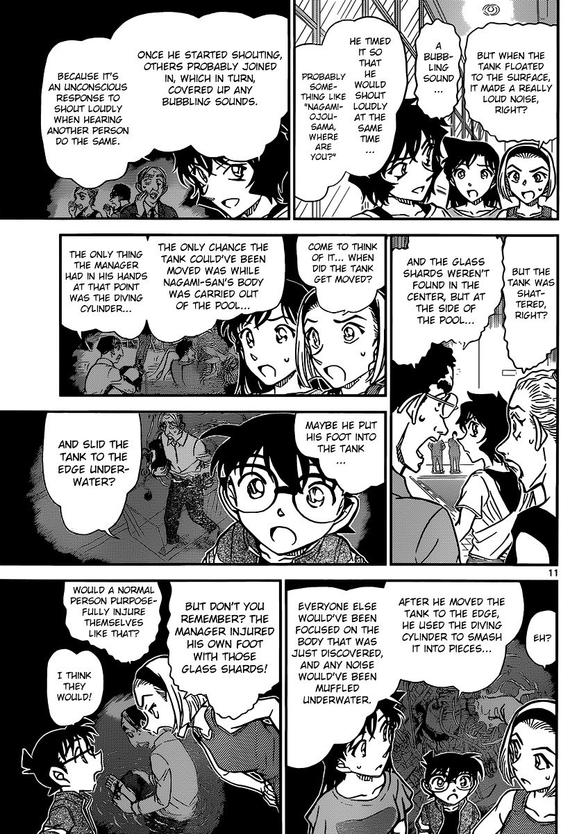 Read Detective Conan ENGLISH Manga Online