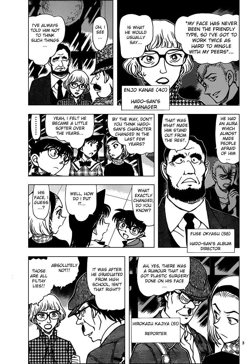 Read Detective Conan ENGLISH Manga Online