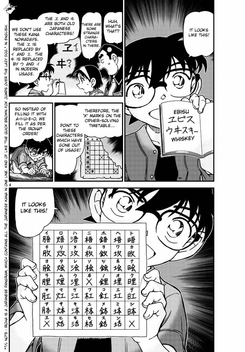 Read Detective Conan ENGLISH Manga Online