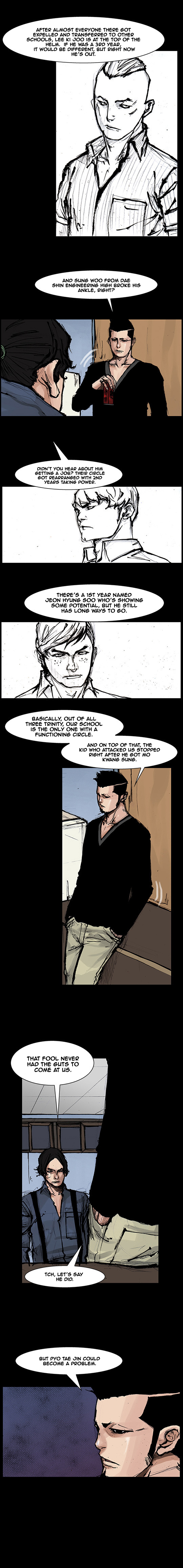 Read Dokgo Rewind ENGLISH Manga Online