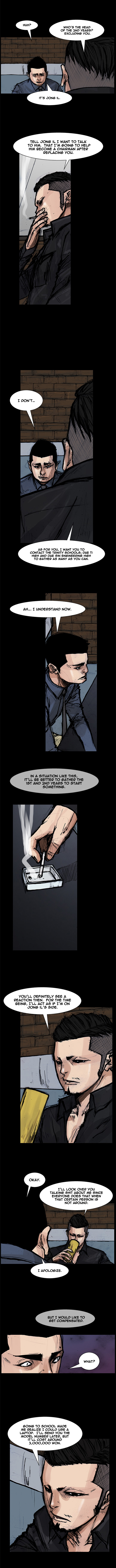 Read Dokgo Rewind ENGLISH Manga Online