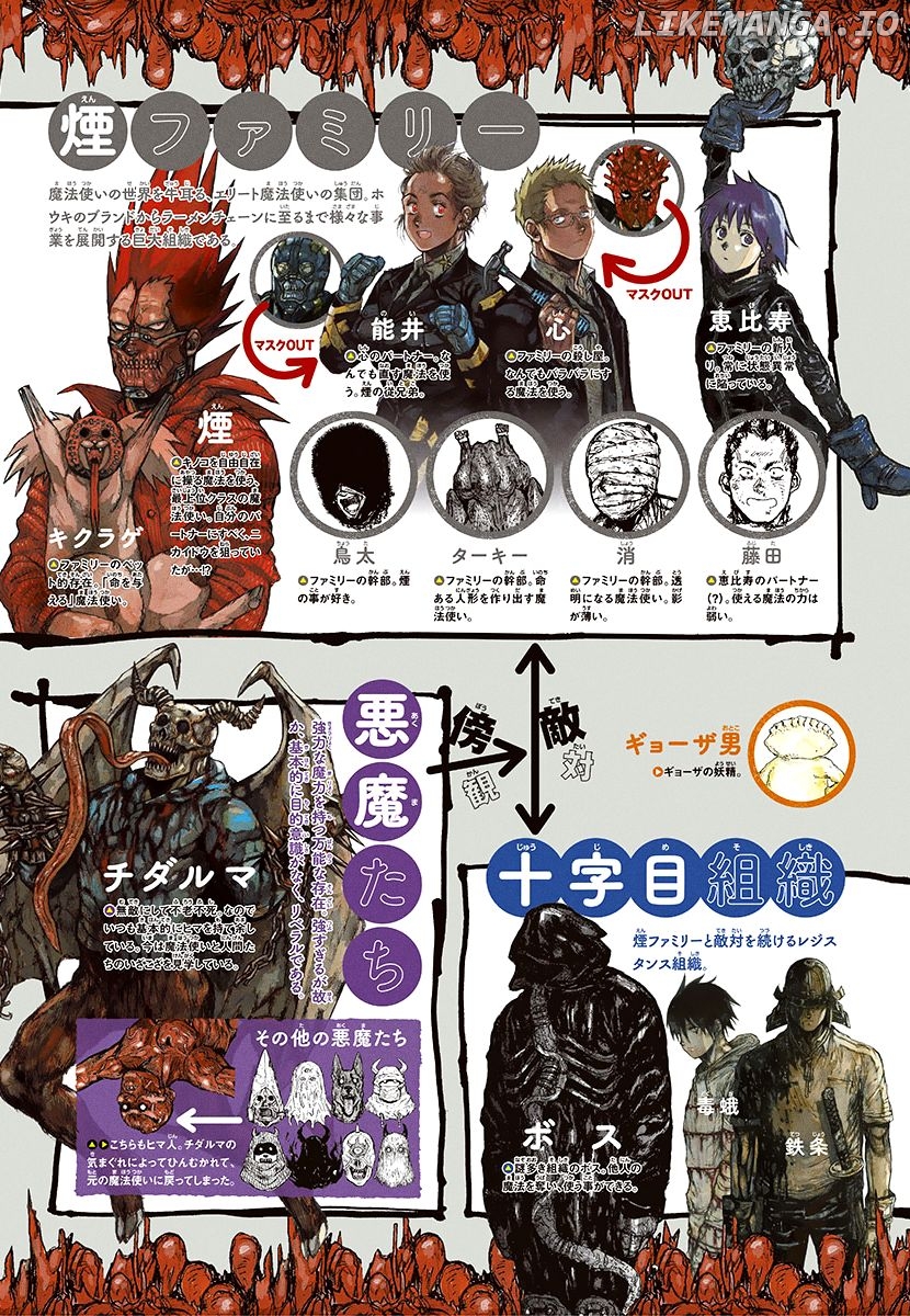 Read Dorohedoro - Manga ENGLISH Manga Online
