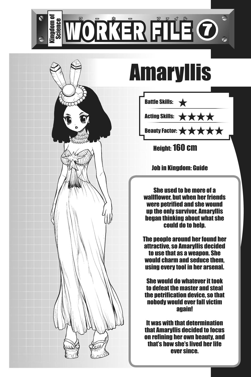 Read Dr. STONE ENGLISH Manga Online