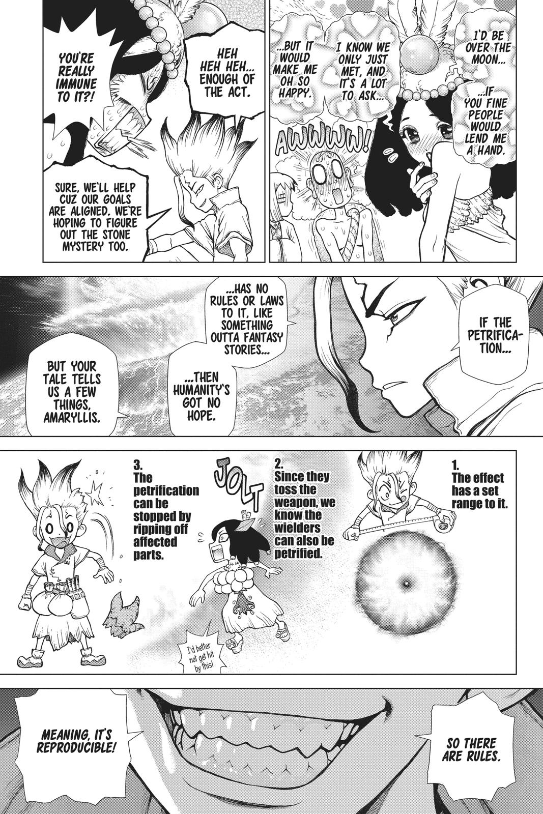 Read Dr. STONE ENGLISH Manga Online