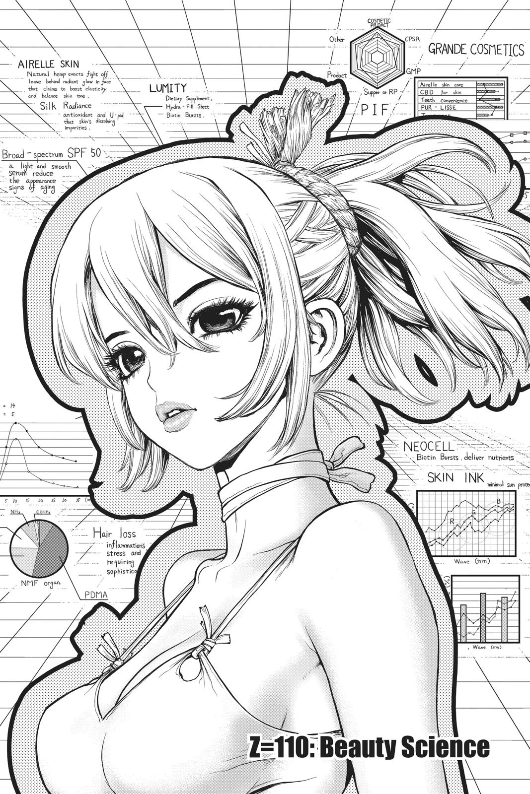 Read Dr. STONE ENGLISH Manga Online