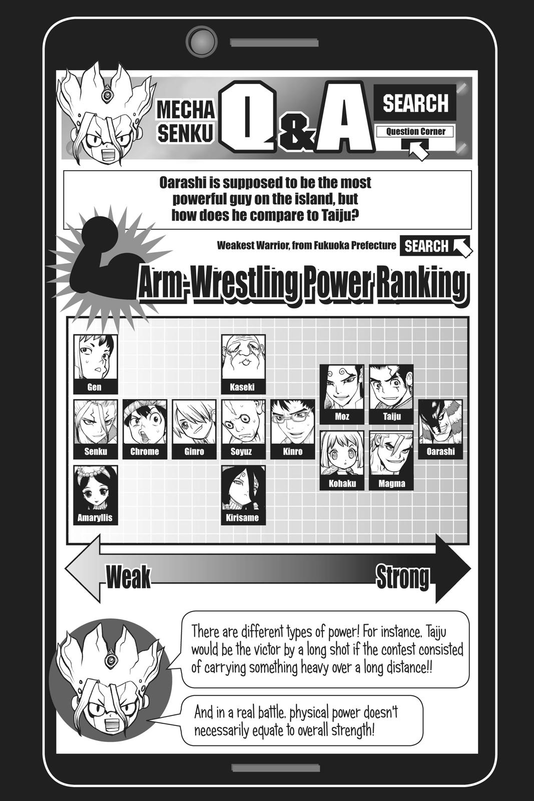 Read Dr. STONE ENGLISH Manga Online