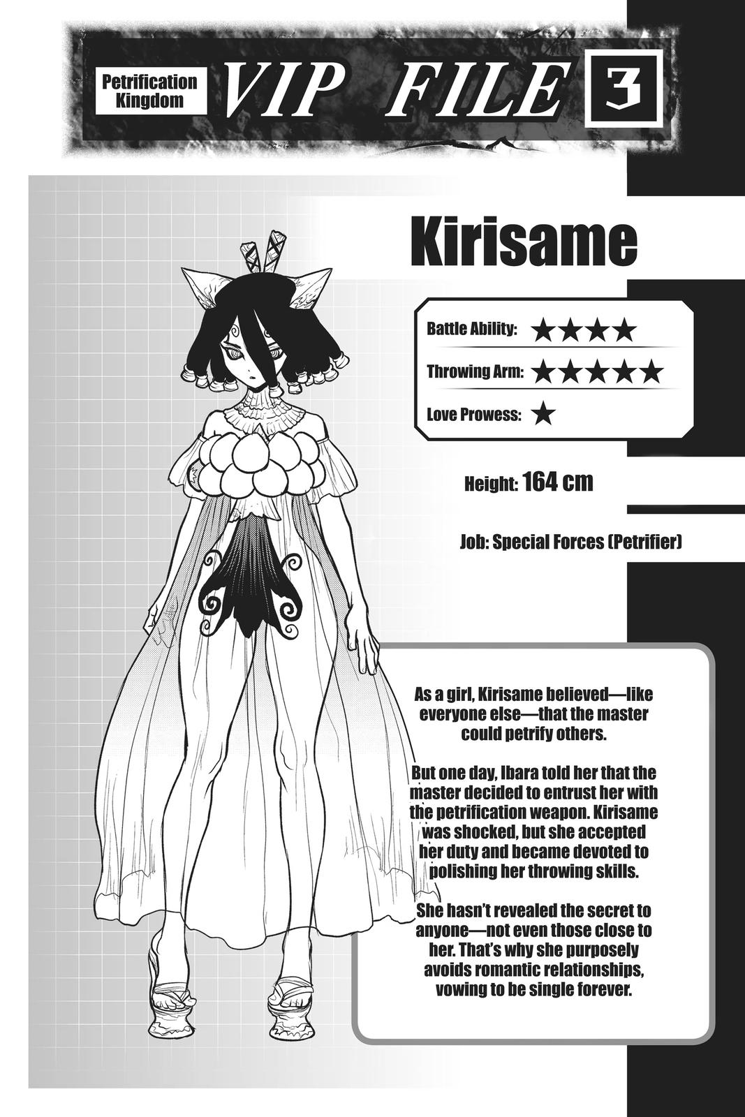 Read Dr. STONE ENGLISH Manga Online