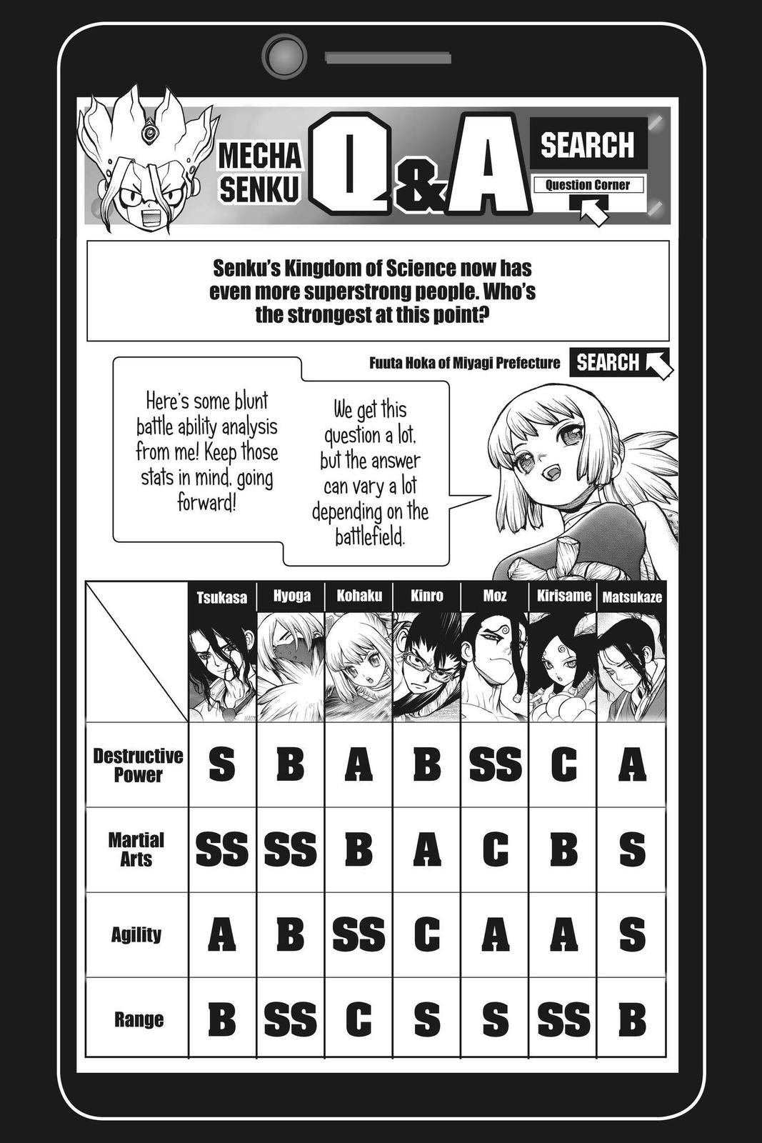 Read Dr. STONE ENGLISH Manga Online