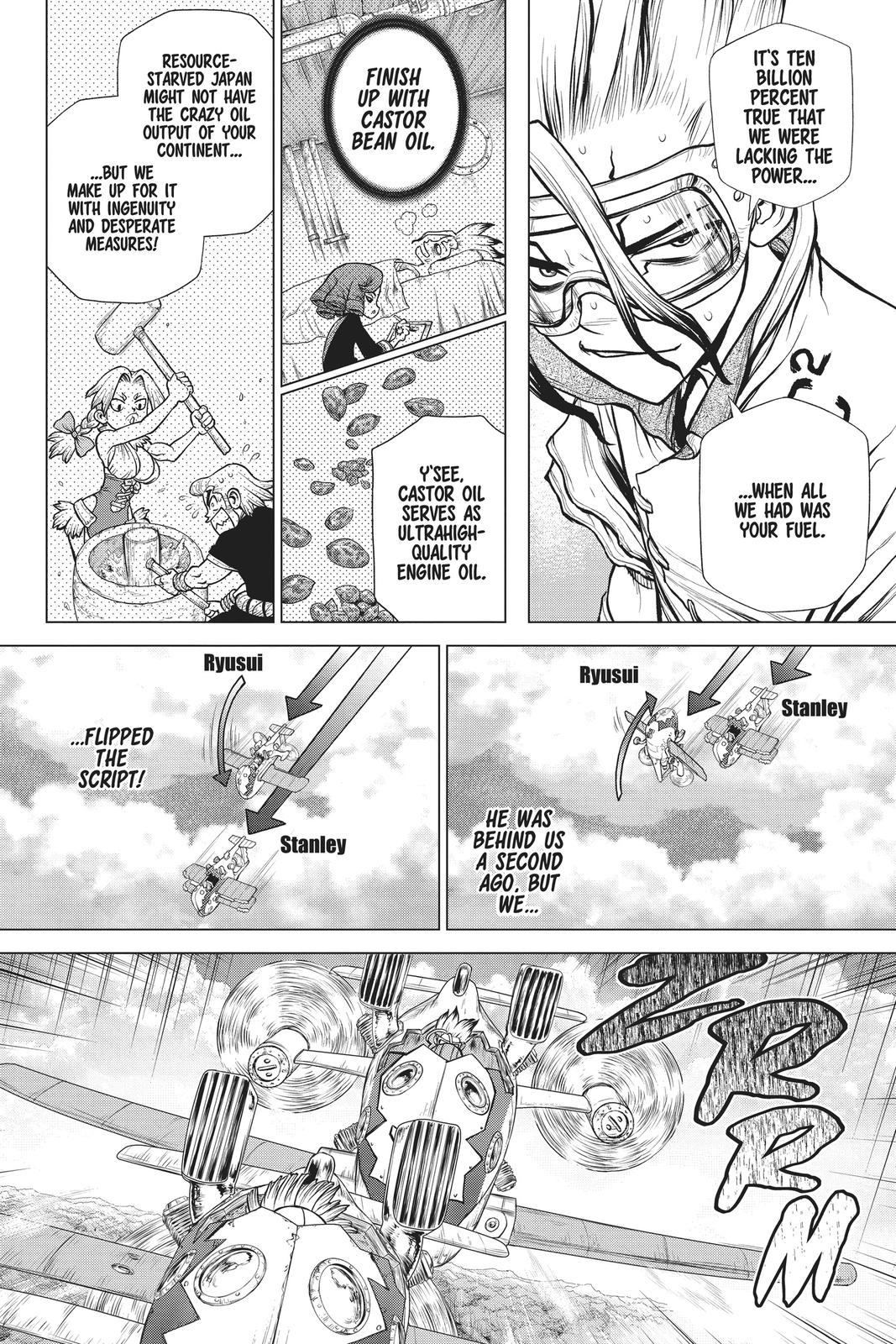 Read Dr. STONE ENGLISH Manga Online