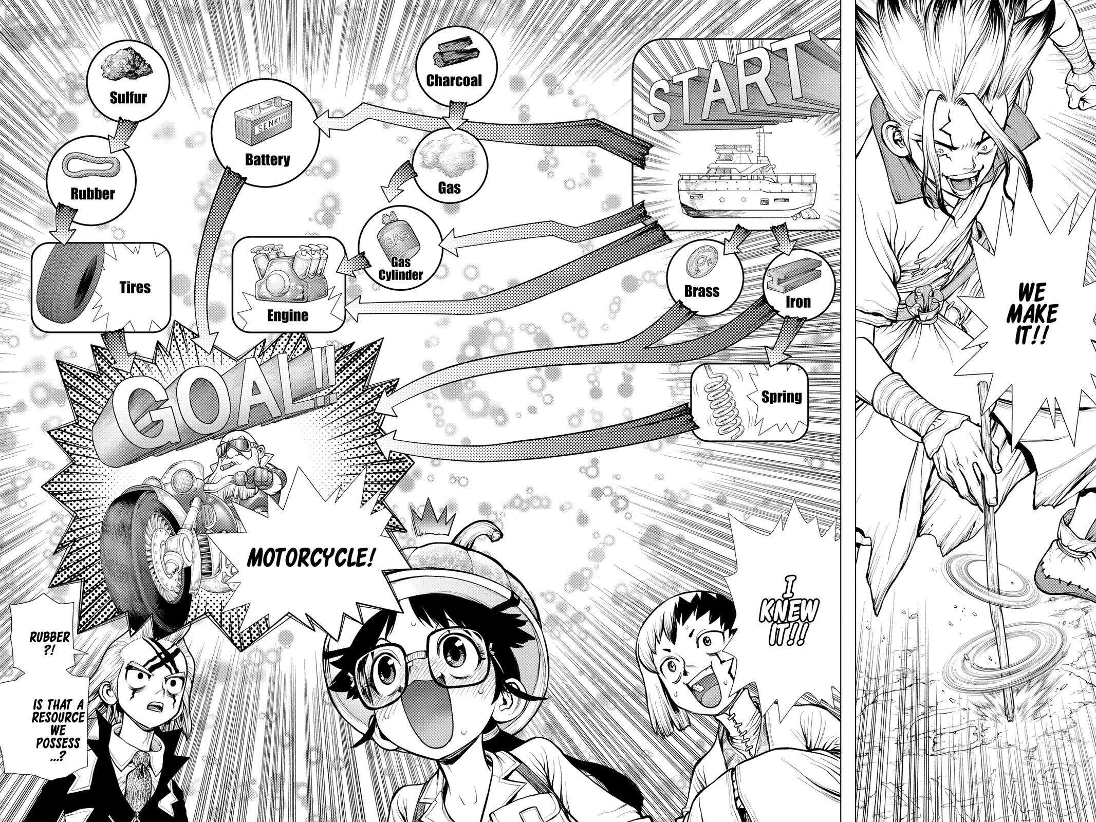 Read Dr. STONE ENGLISH Manga Online