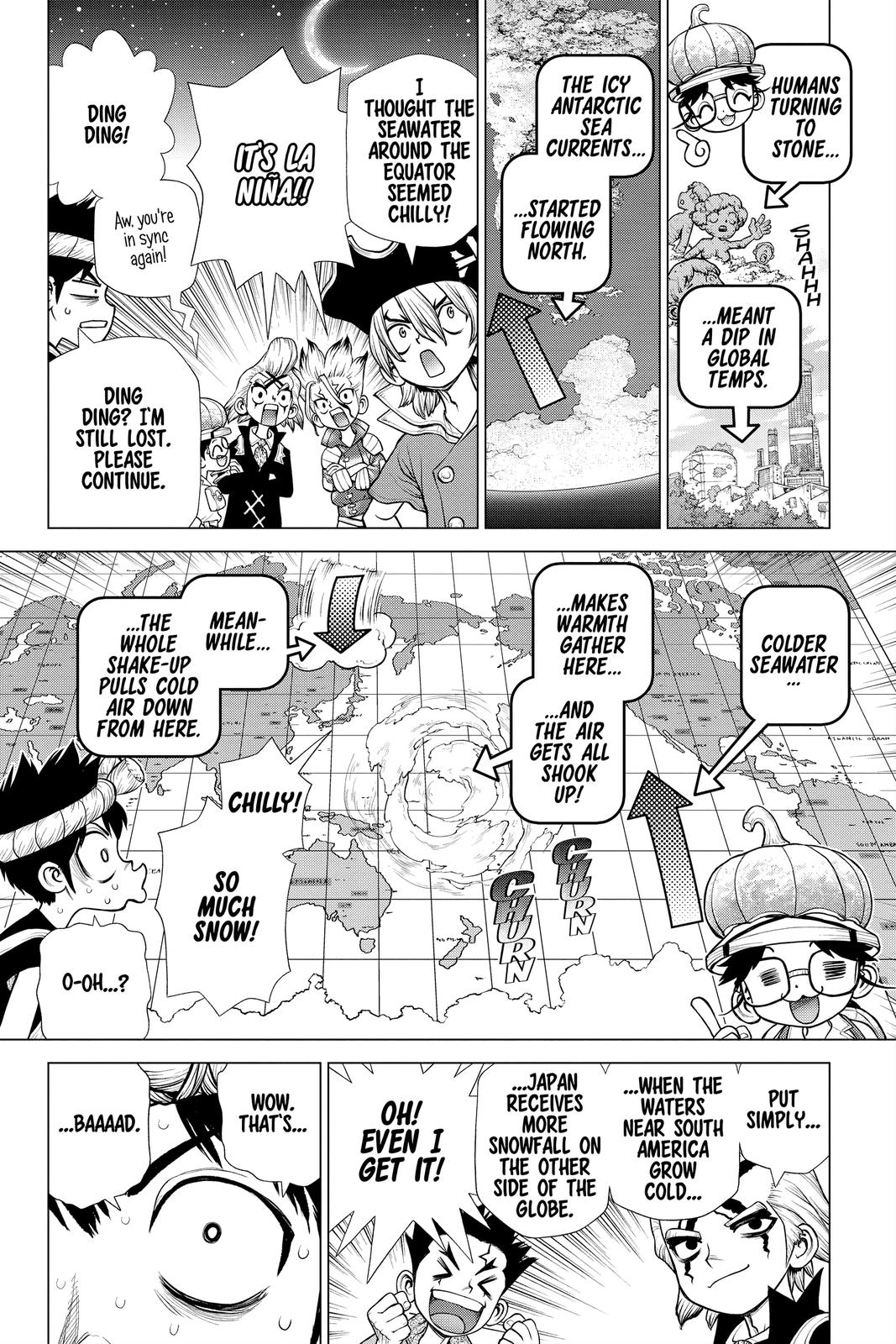 Read Dr. STONE ENGLISH Manga Online