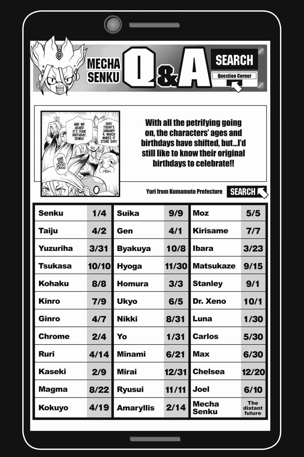 Read Dr. STONE ENGLISH Manga Online