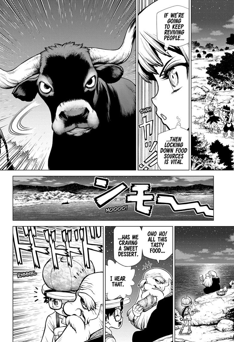 Read Dr. STONE ENGLISH Manga Online