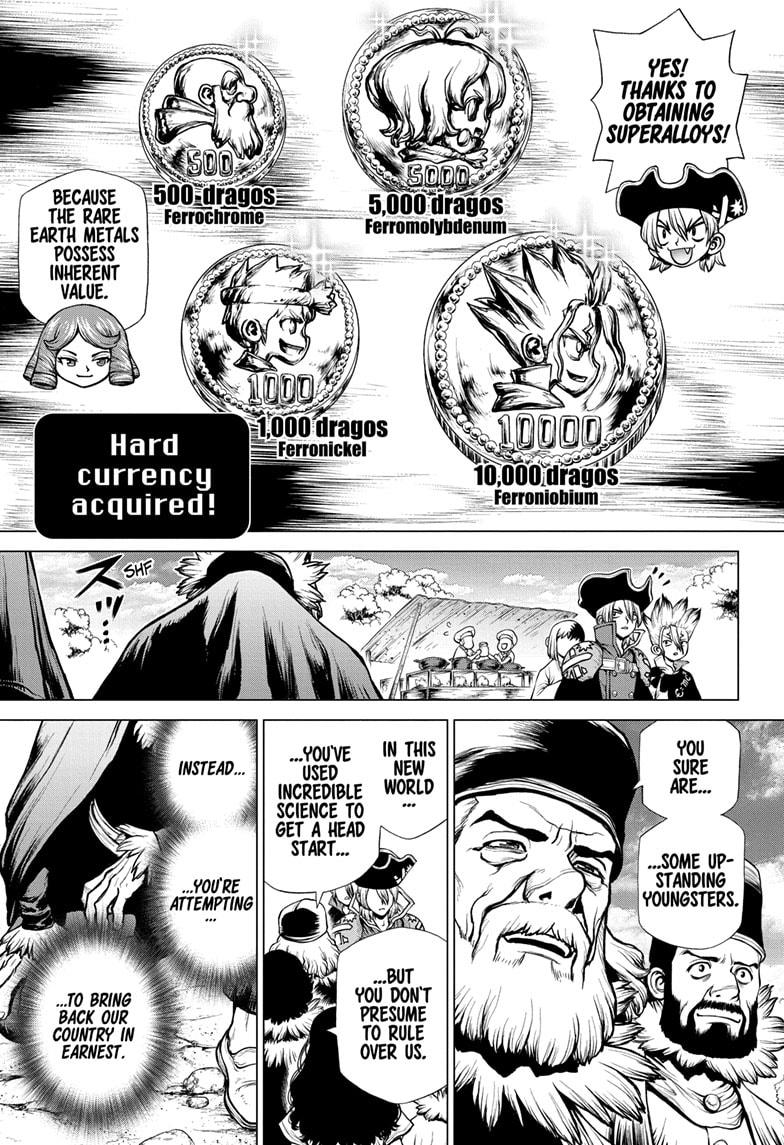 Read Dr. STONE ENGLISH Manga Online