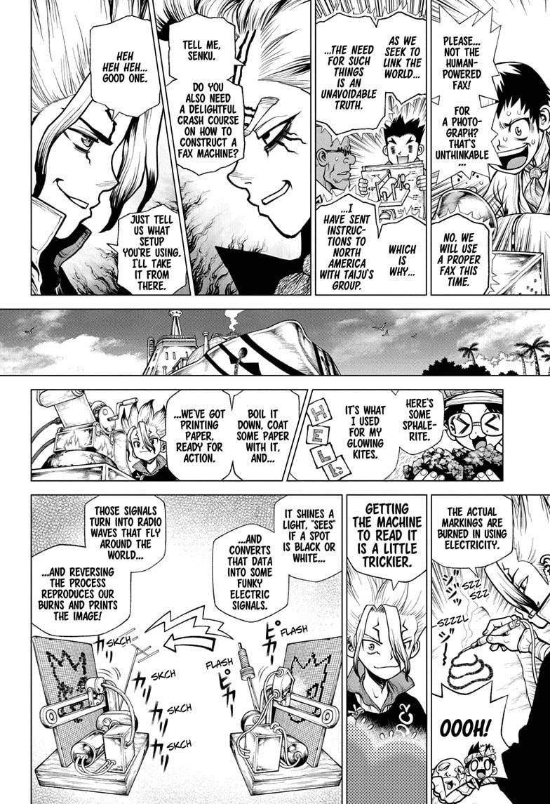 Read Dr. STONE ENGLISH Manga Online