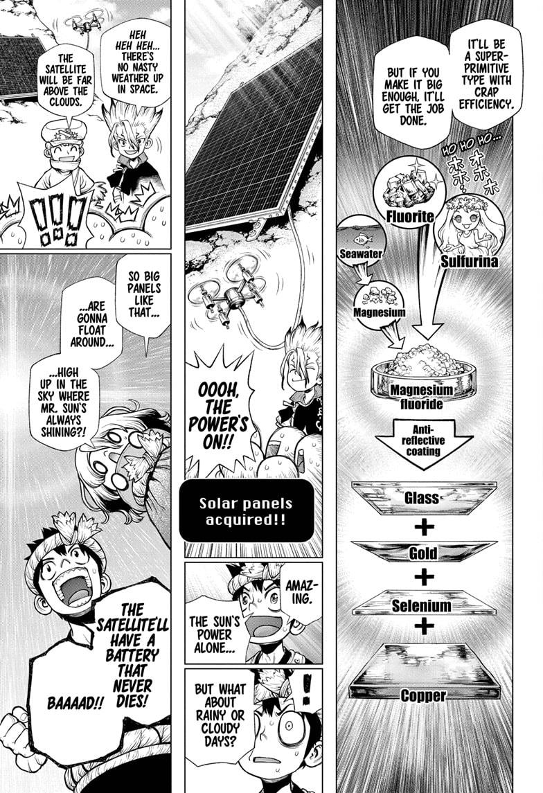 Read Dr. STONE ENGLISH Manga Online