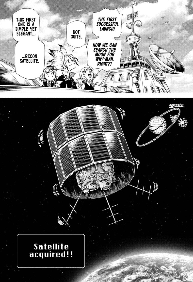 Read Dr. STONE ENGLISH Manga Online