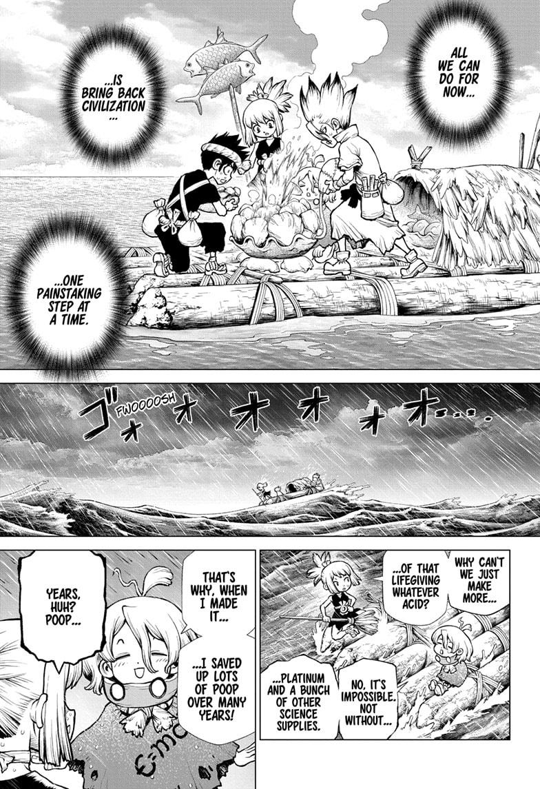Read Dr. STONE ENGLISH Manga Online