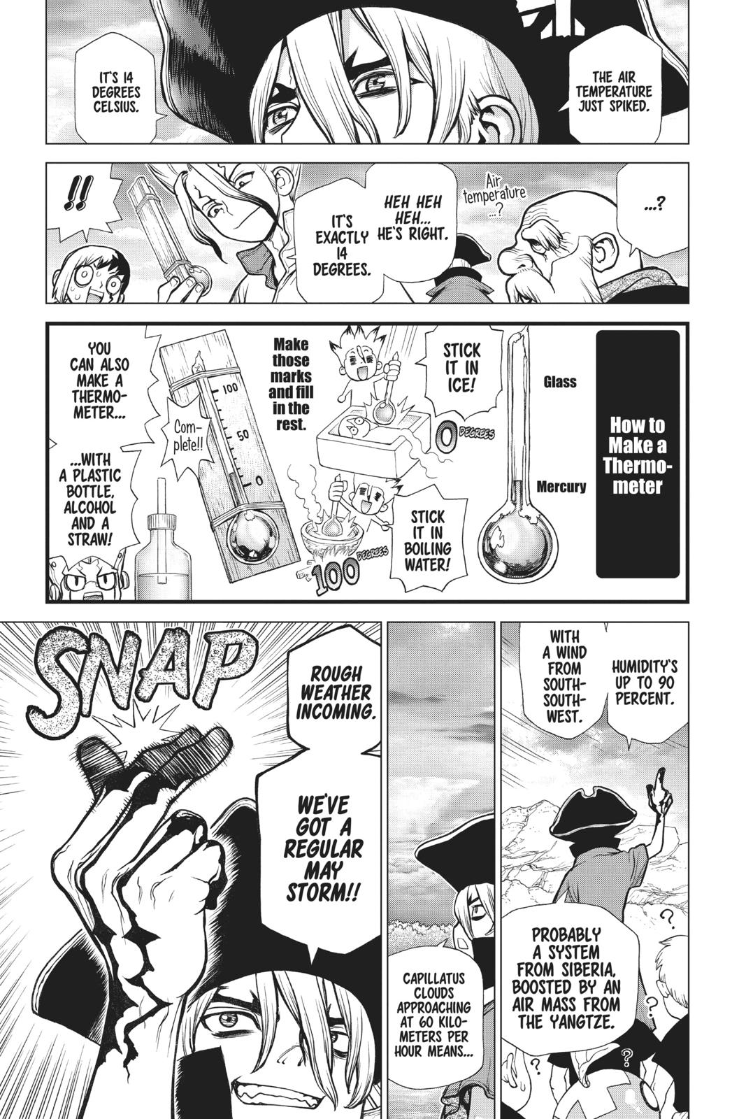 Read Dr. STONE ENGLISH Manga Online