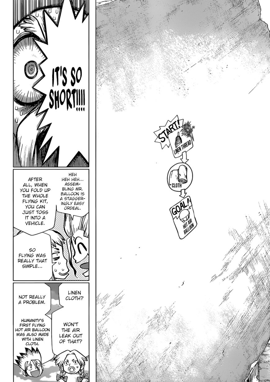 Read Dr. STONE ENGLISH Manga Online