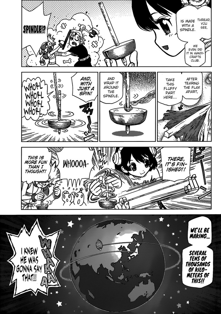 Read Dr. STONE ENGLISH Manga Online