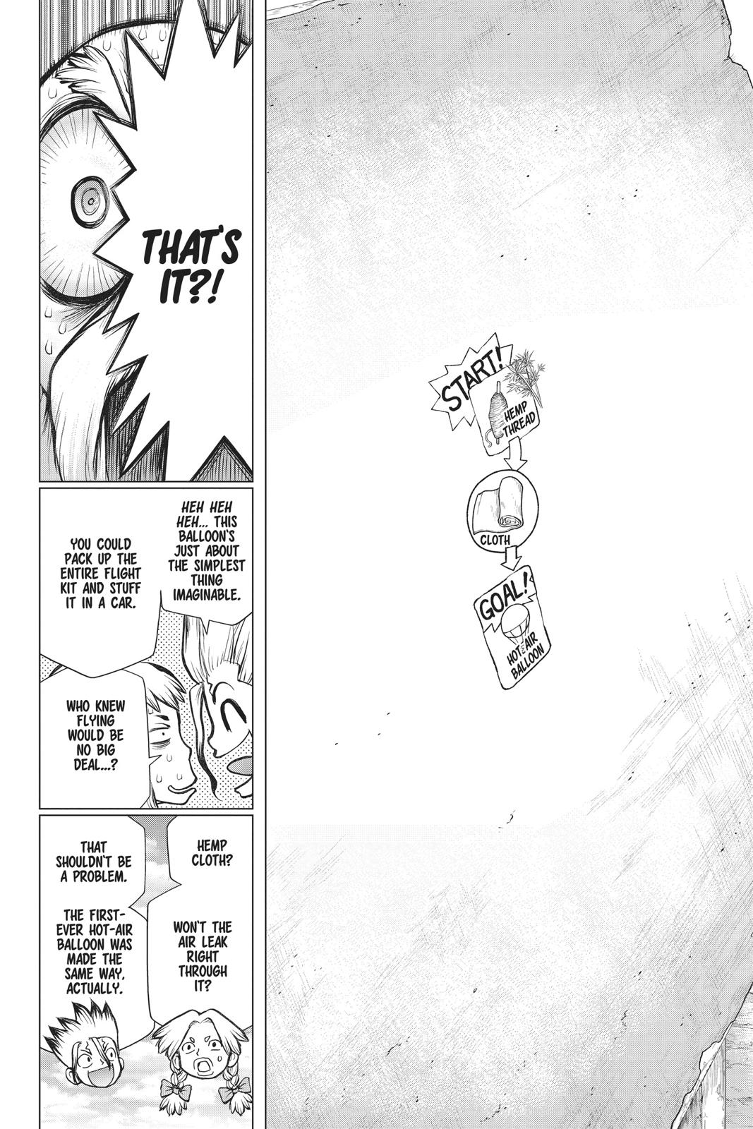 Read Dr. STONE ENGLISH Manga Online