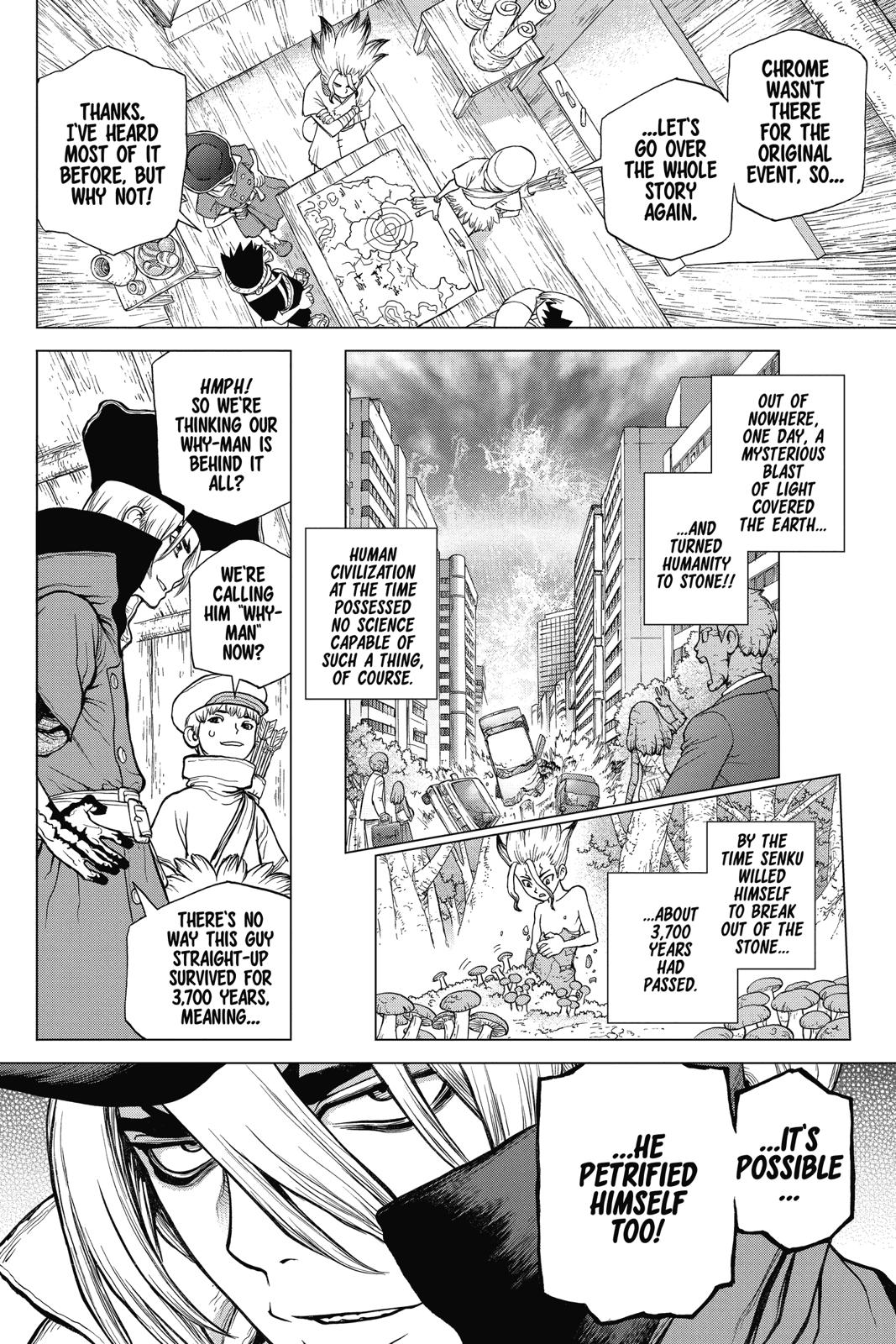 Read Dr. STONE ENGLISH Manga Online