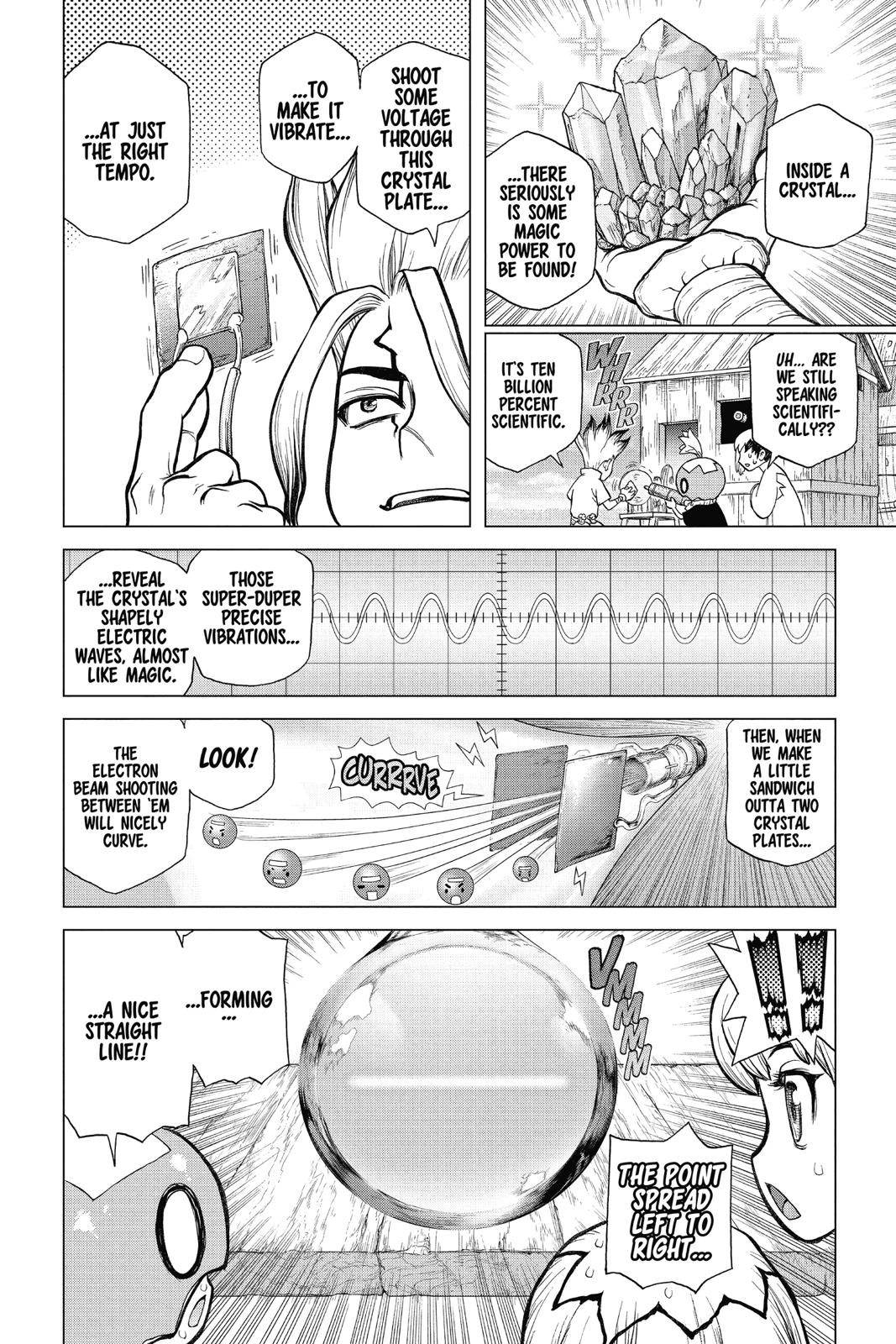 Read Dr. STONE ENGLISH Manga Online