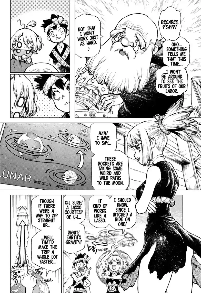 Read Dr. STONE_ 4D Science ENGLISH Manga Online