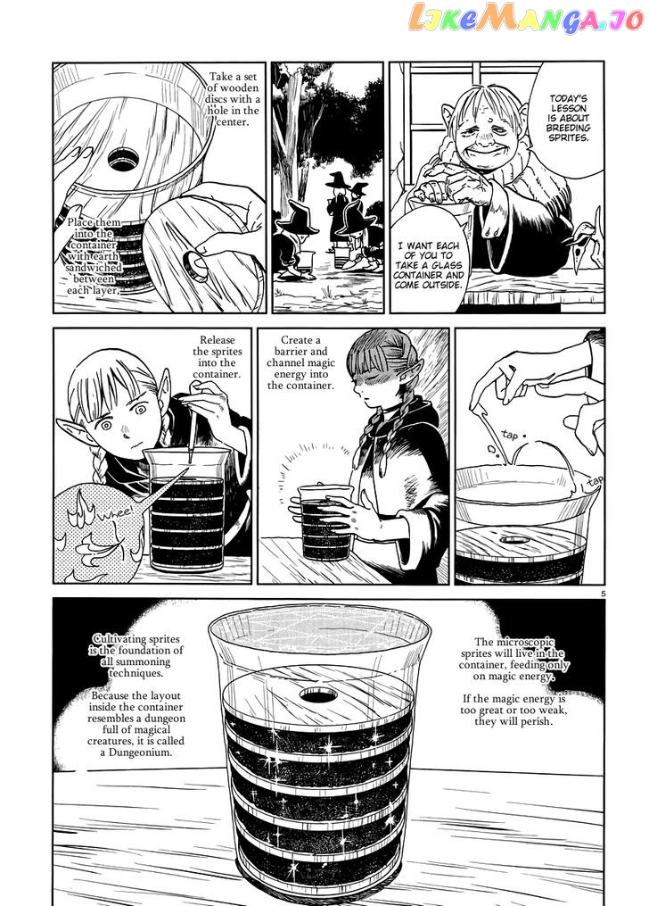 Read Dungeon Meshi ENGLISH Manga Online